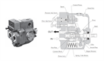 A56-F-R-01-B-S-K YUKEN PISTON PUMP